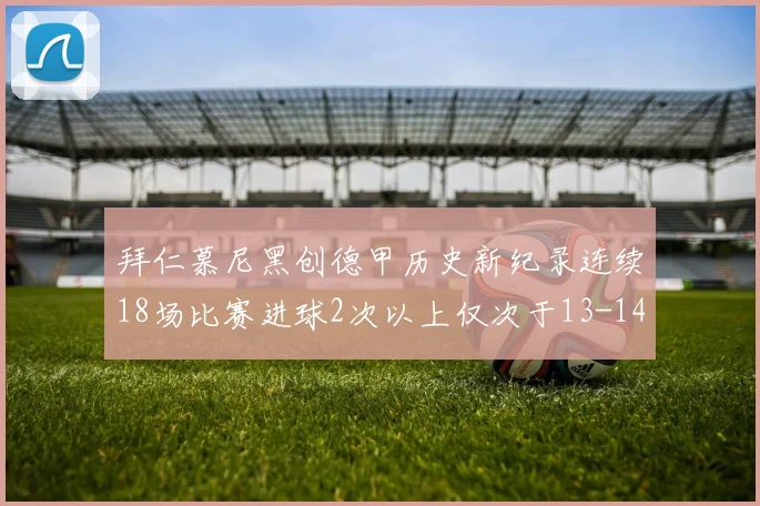 拜仁慕尼黑创德甲历史新纪录连续18场比赛进球2次以上仅次于13-14赛季